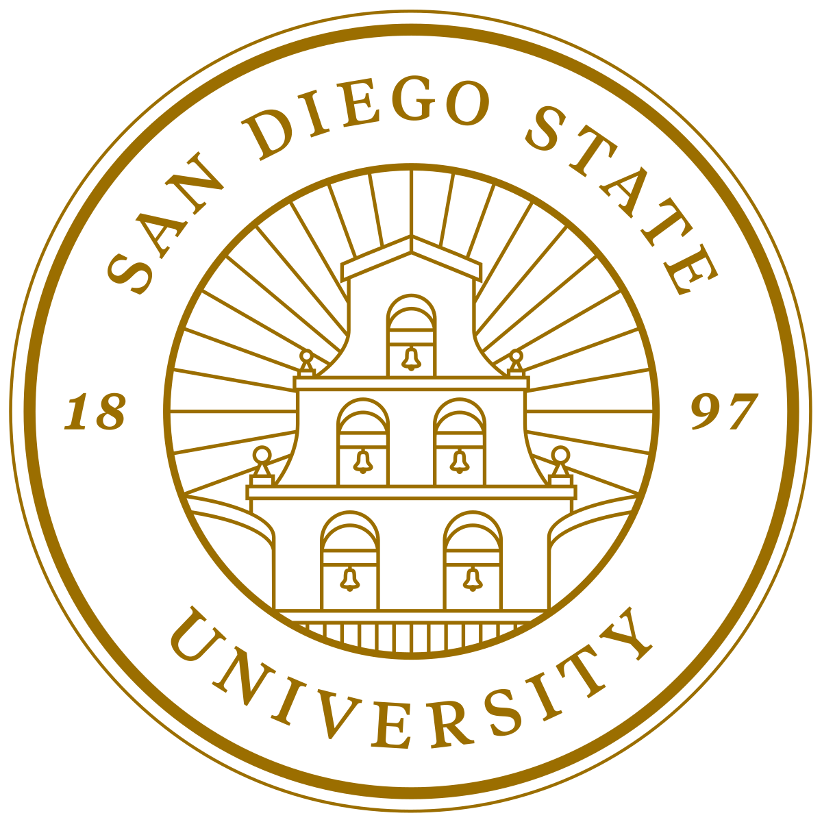 SDSU